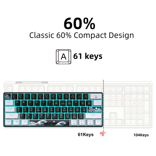 60% Blue Switch Keyboard