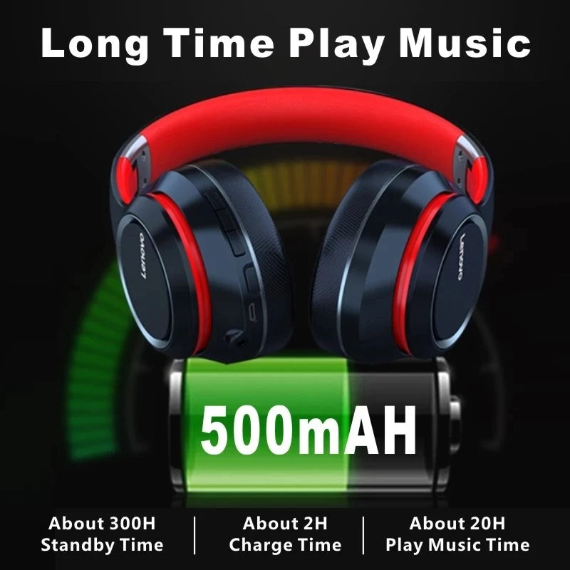 Lenovo HD200 Gaming & Music Headphones