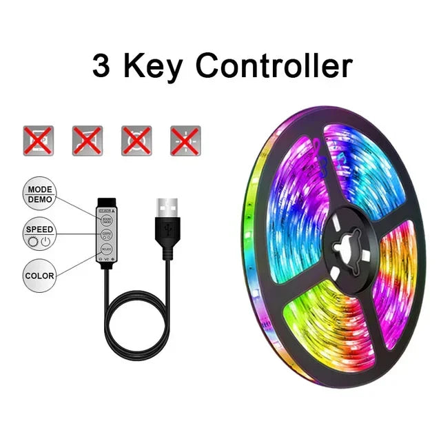 RGB USB LED Strip Lights