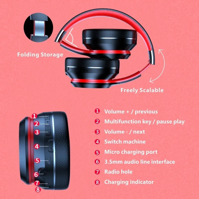Lenovo HD200 Gaming & Music Headphones