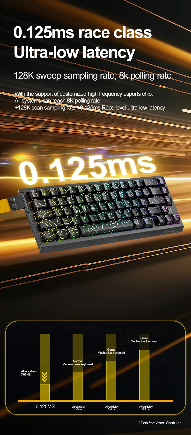 ATTACK SHARK X68HE Magnetic