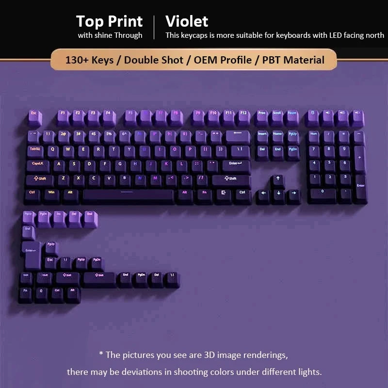 Gradient PBT Keycaps