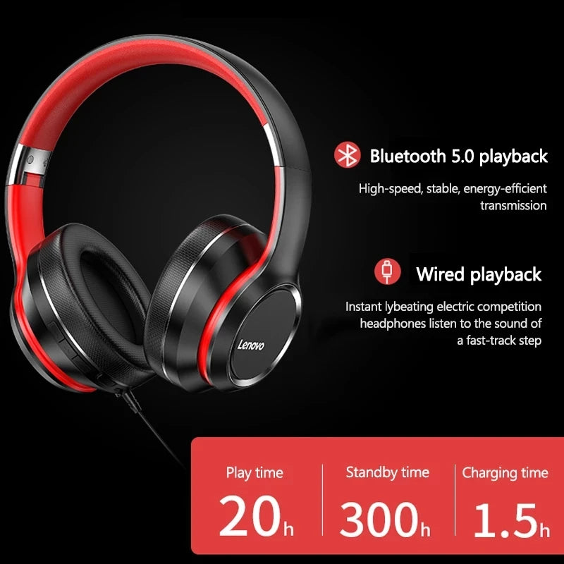 Lenovo HD200 Gaming & Music Headphones