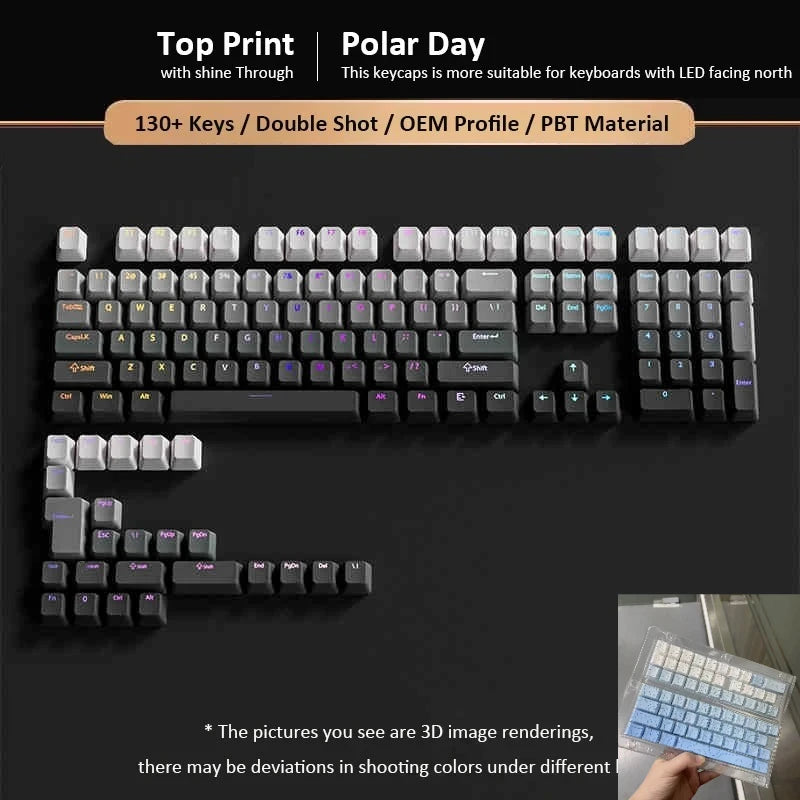 Gradient PBT Keycaps