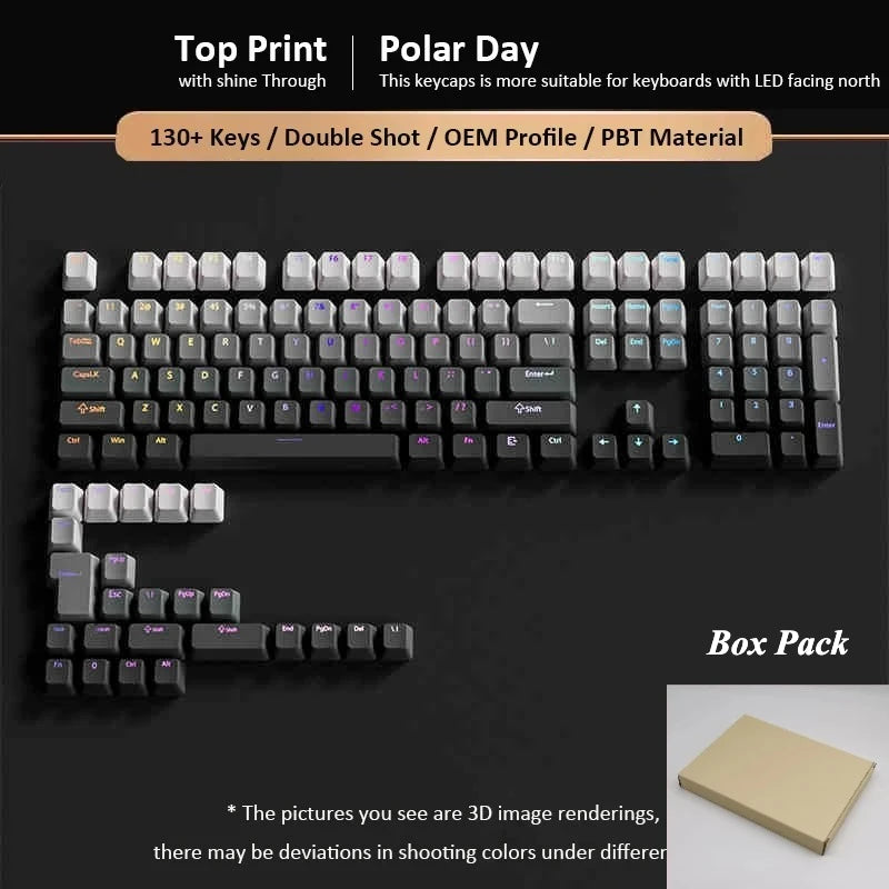Gradient PBT Keycaps